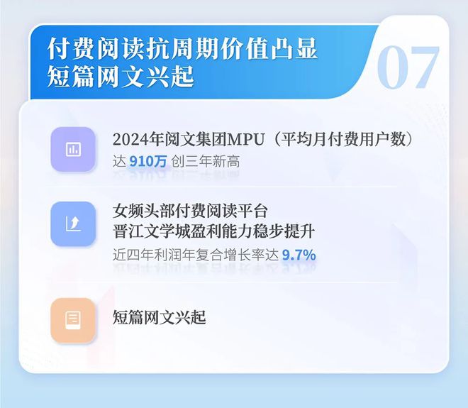 中国网络文学发展研究报告澳门新葡京网站2024(图3)