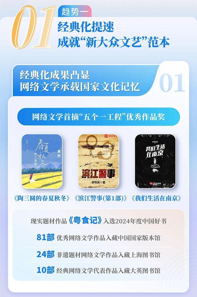 中国网络文学发展研究报告澳门新葡京网站2024