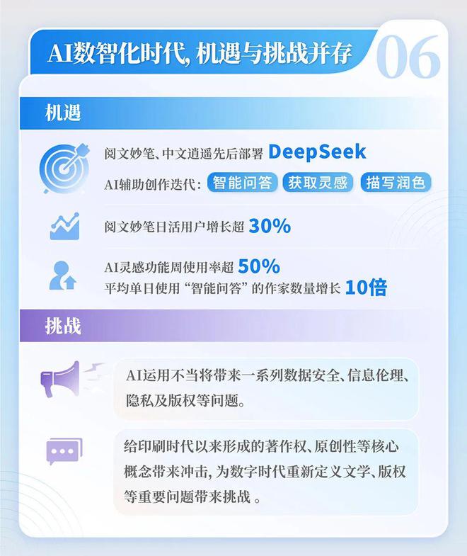 中国网络文学发展研究报告澳门新葡京网站2024(图2)