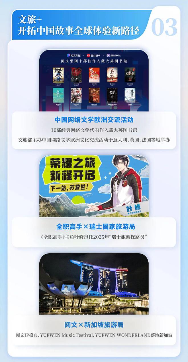 中国网络文学发展研究报告澳门新葡京网站2024(图8)