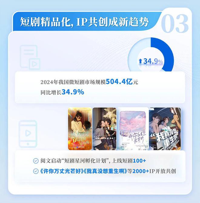 中国网络文学发展研究报告澳门新葡京网站2024(图13)
